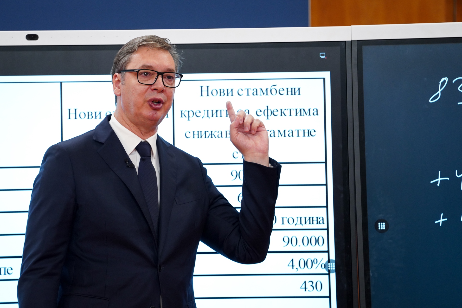 Председник Србије Александар Вучић изјавио је на представљању новог пакета економских мера за значајно побољшање животног стандарда грађана да ће данас представити један део програма, а остало средином септембра и истакао да тиме држава показује бригу према људима.