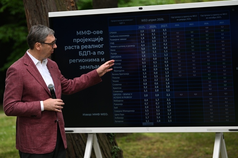 Predsednik Srbije Aleksandar Vucic Srbija se menja vidljivo, Srbija se menja nesporno